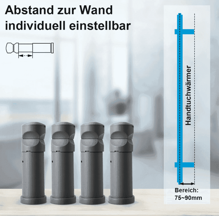 Befestigungsset für Hera-Bad Wärme24