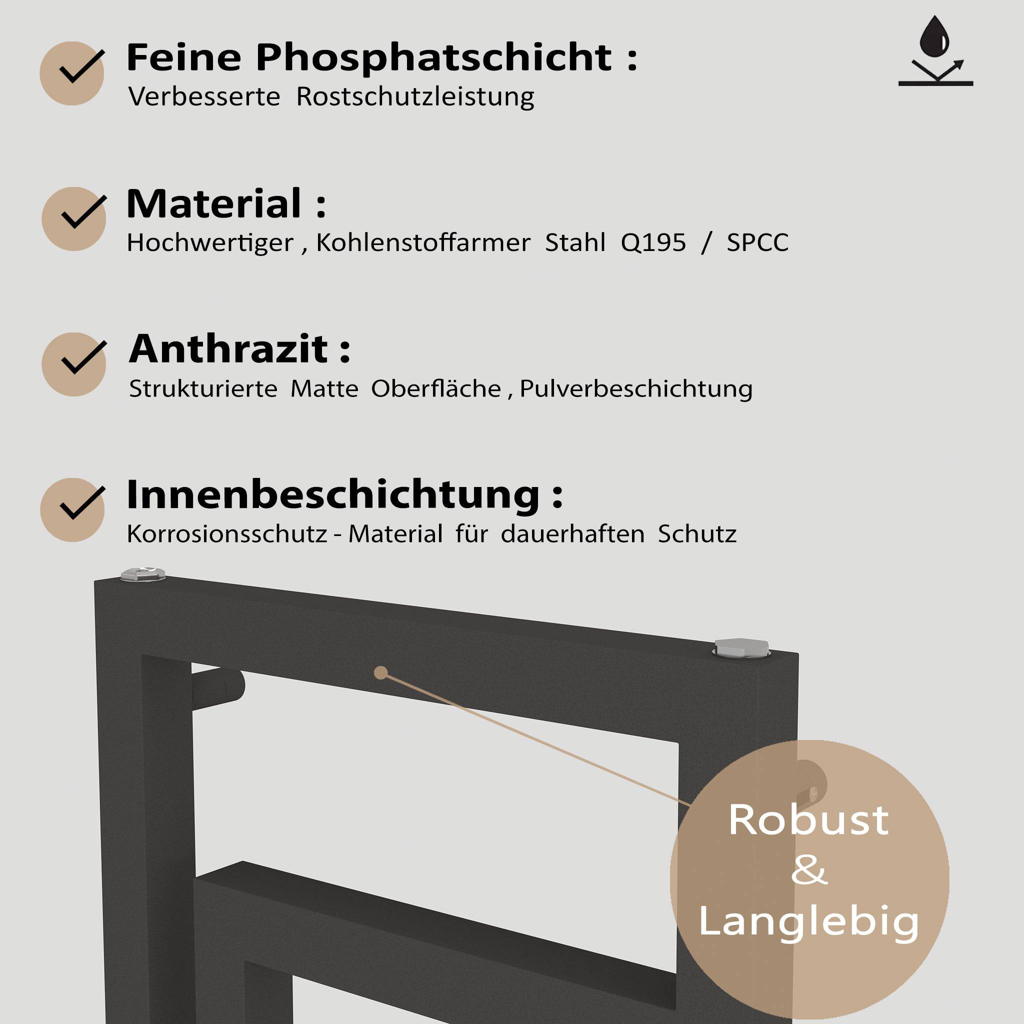 Apollo Design Badheizkörper Anthrazit, Infografik zu Material und Beschichtung