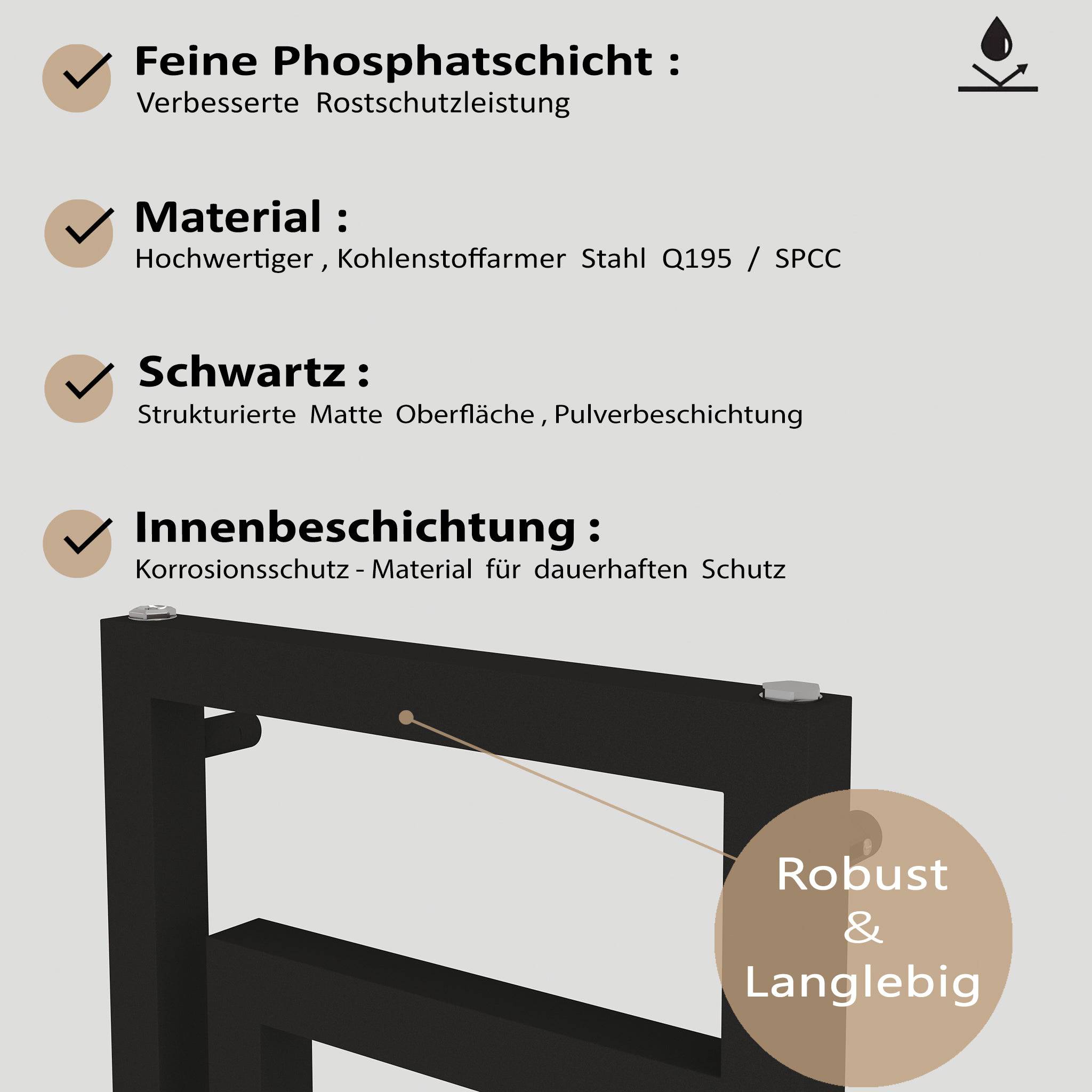 Apollo Design Badheizkörper Schwarz, Infografik zu Material und Beschichtung