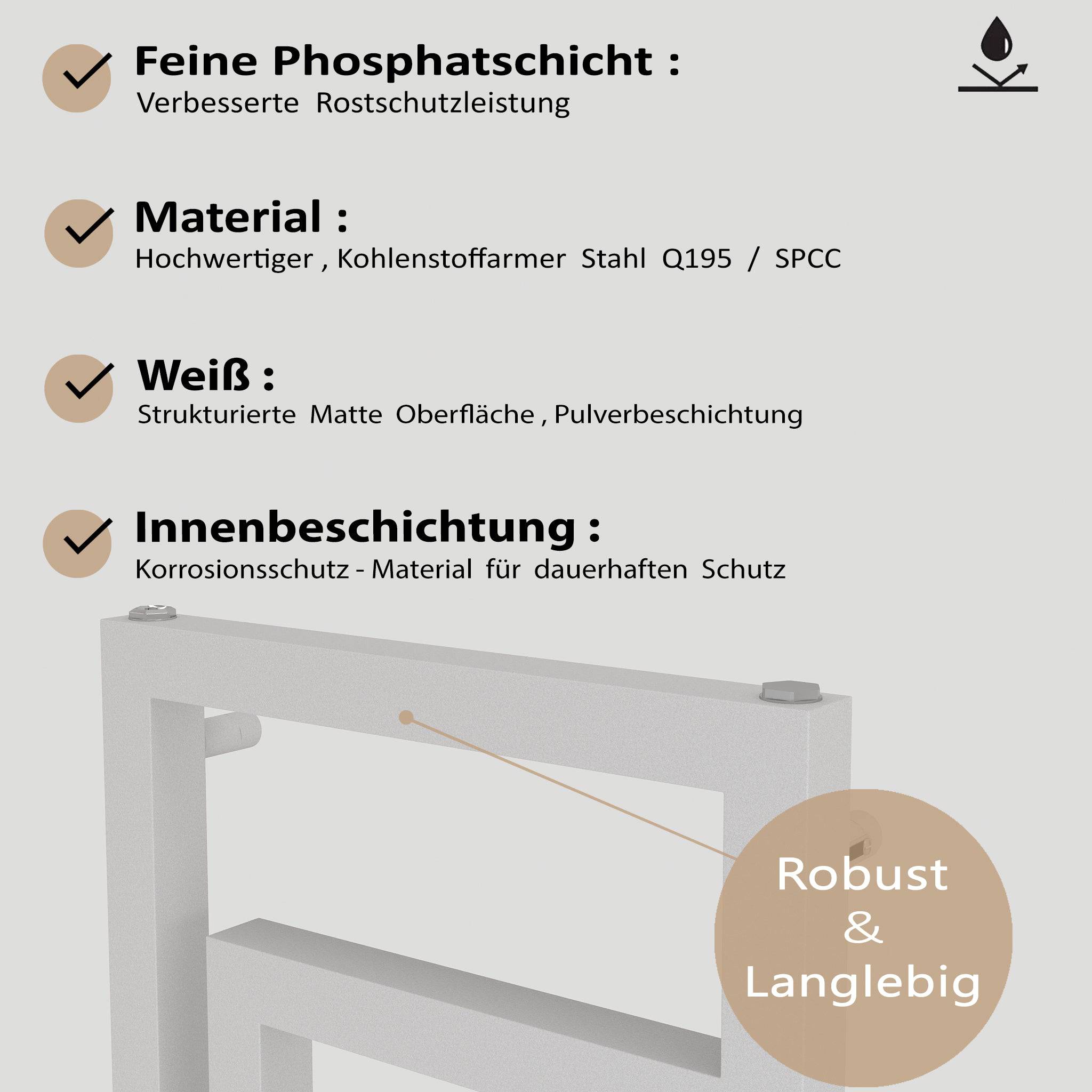 Apollo Design Badheizkörper Weiß, Infografik zu Material und Beschichtung